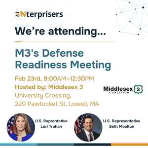 M3s Defense Readiness Meeting